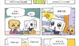 漫画的英文,Unveiling the Witty World of Comics: A Journey Through English-Language Cartoons